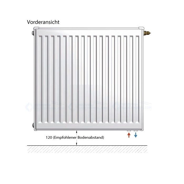 Logatrend VC-Profil Ventil-Heizkörper Typ 11-900-400 - 2