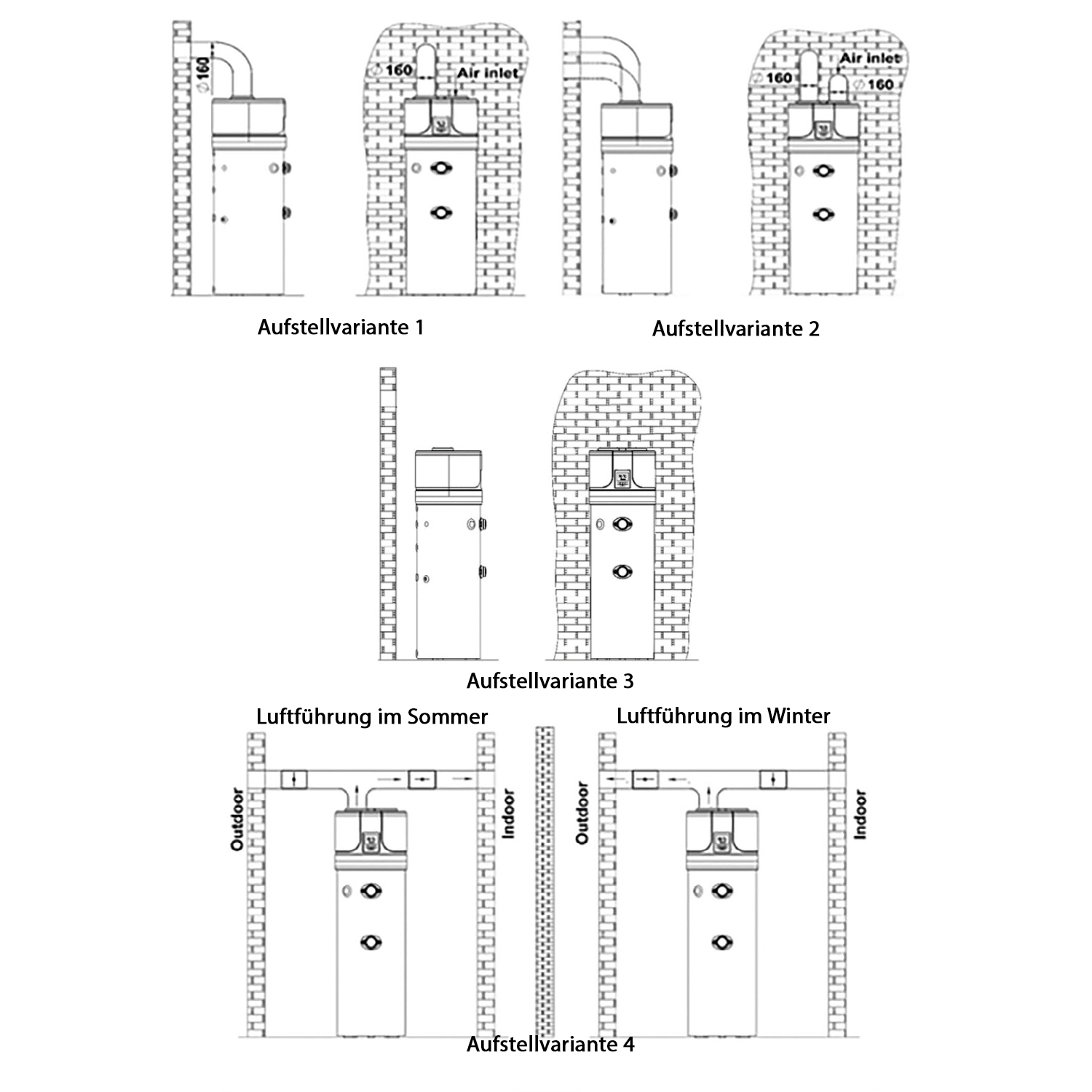 Warmwasser-Wärmepumpe WPT260.4 A Rückläufer - 3