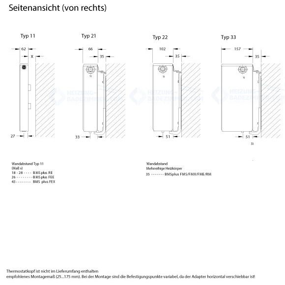 Logatrend VC-Profil Ventil-Heizkörper Typ 11-400-400 - 5