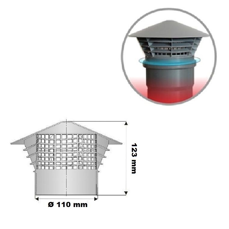 Entlüftungshaube UNIVENT DN110 in das Rohr - 2