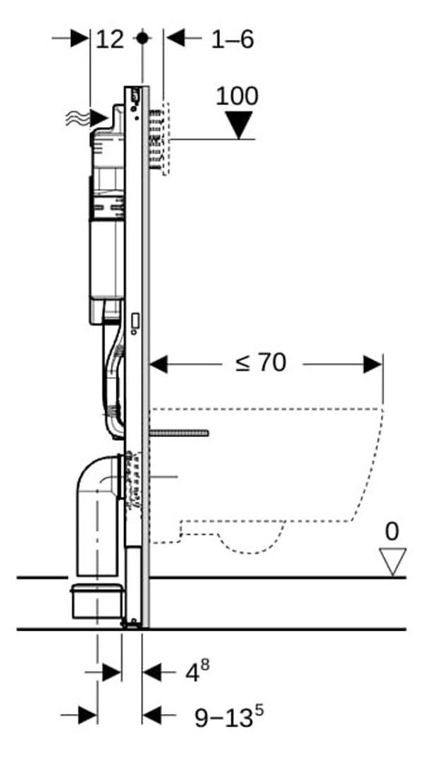 Duofix Sigma WC Vorwandelement mit Spülkasten UP320 - 3