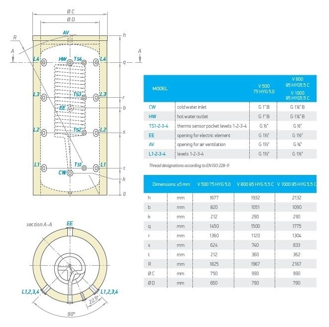 Hygienespeicher 500 Liter ohne Wärmetauscher - 2