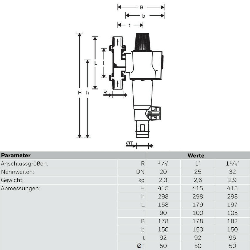 Filterkombination 3/4" Rückspülfeinfilter + Druckminderer - 2