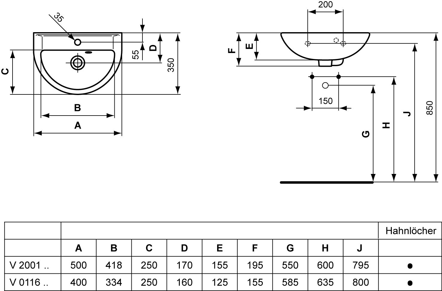 Handwaschbecken 500 x 350 mm "Eurovit" - 2