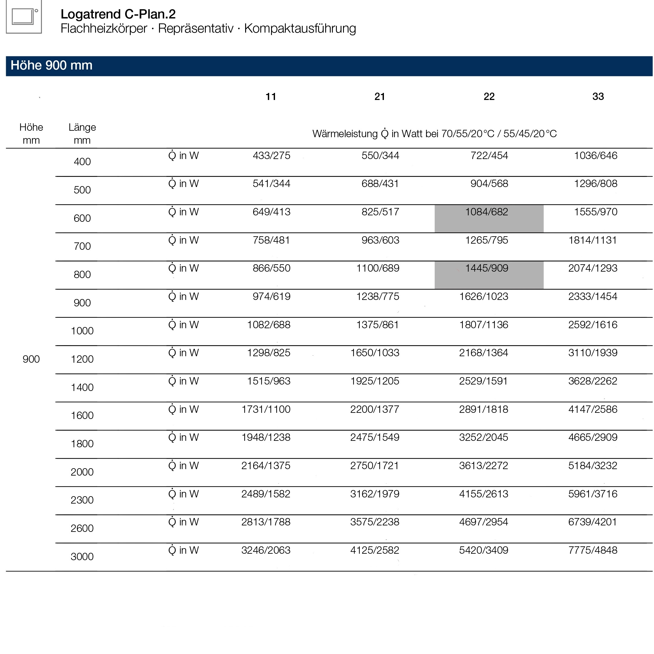 Logatrend C-Plan.2  Kompaktheizkörper Set 11-900-400 mm weiß inkl. BMSplus Schnellkonsolen und Blind - 6