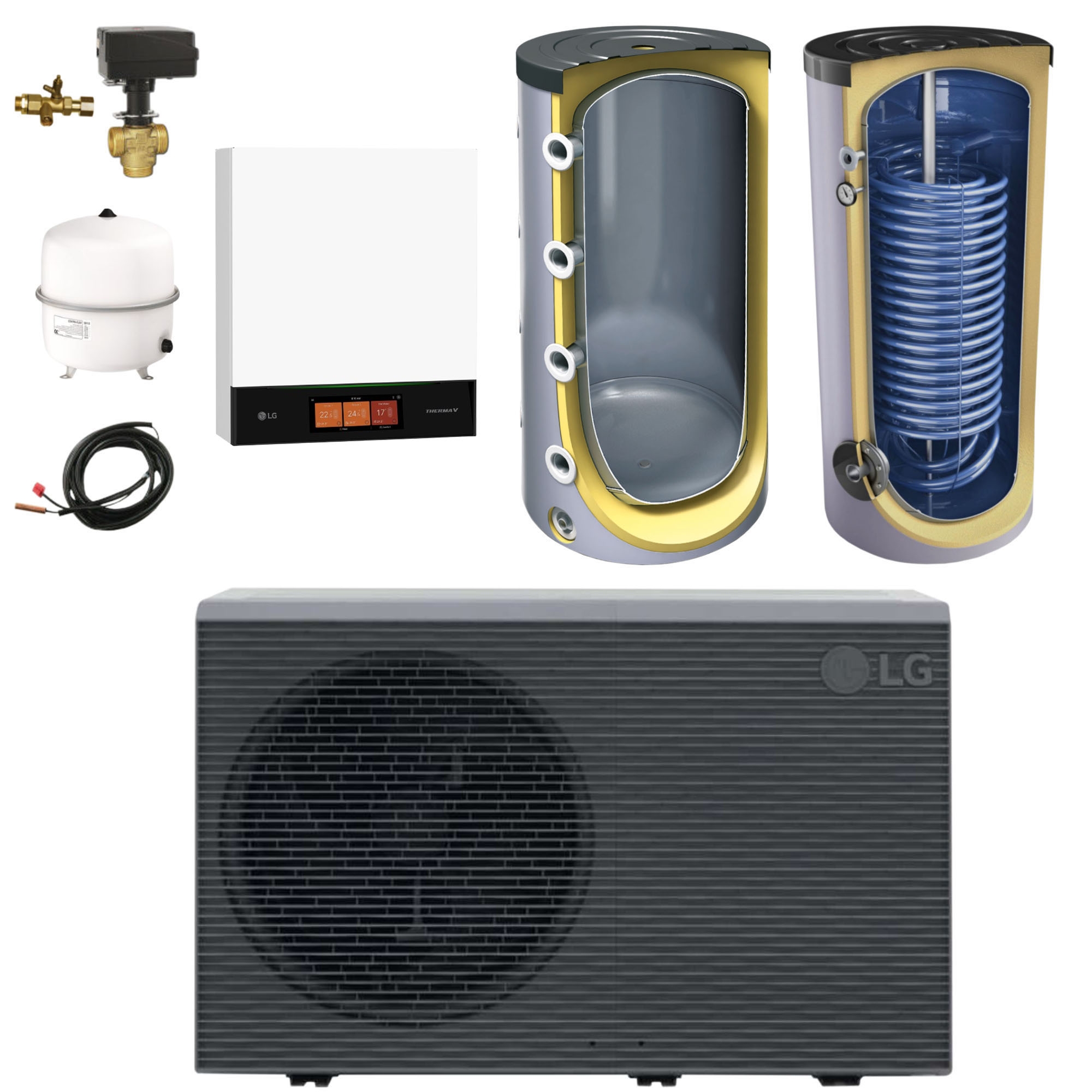 Therma V R290 Monoblock Wärmepumpe Paket inkl. Kontrollbox PHCS1