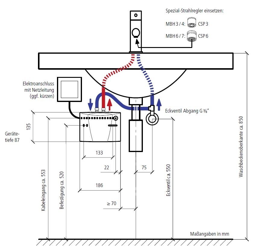 Klein-Durchlauferhitzer MBH3, druckfest, 3,5 kW, 230V, Steckerfertig, Untertisch Montage - 4