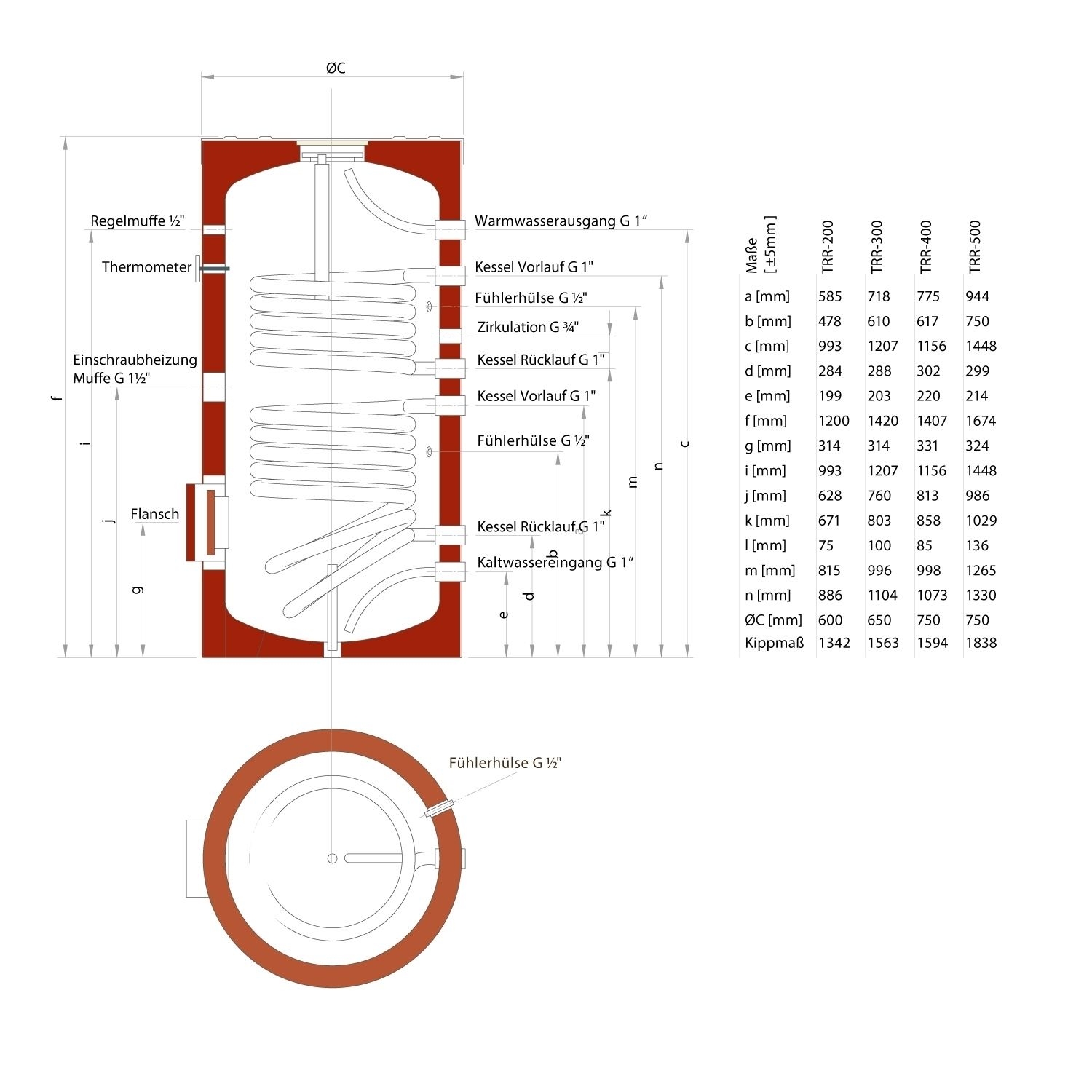 TRR500 Brauchwasserspeicher mit 2 Wärmetauscher 500 Liter - 2