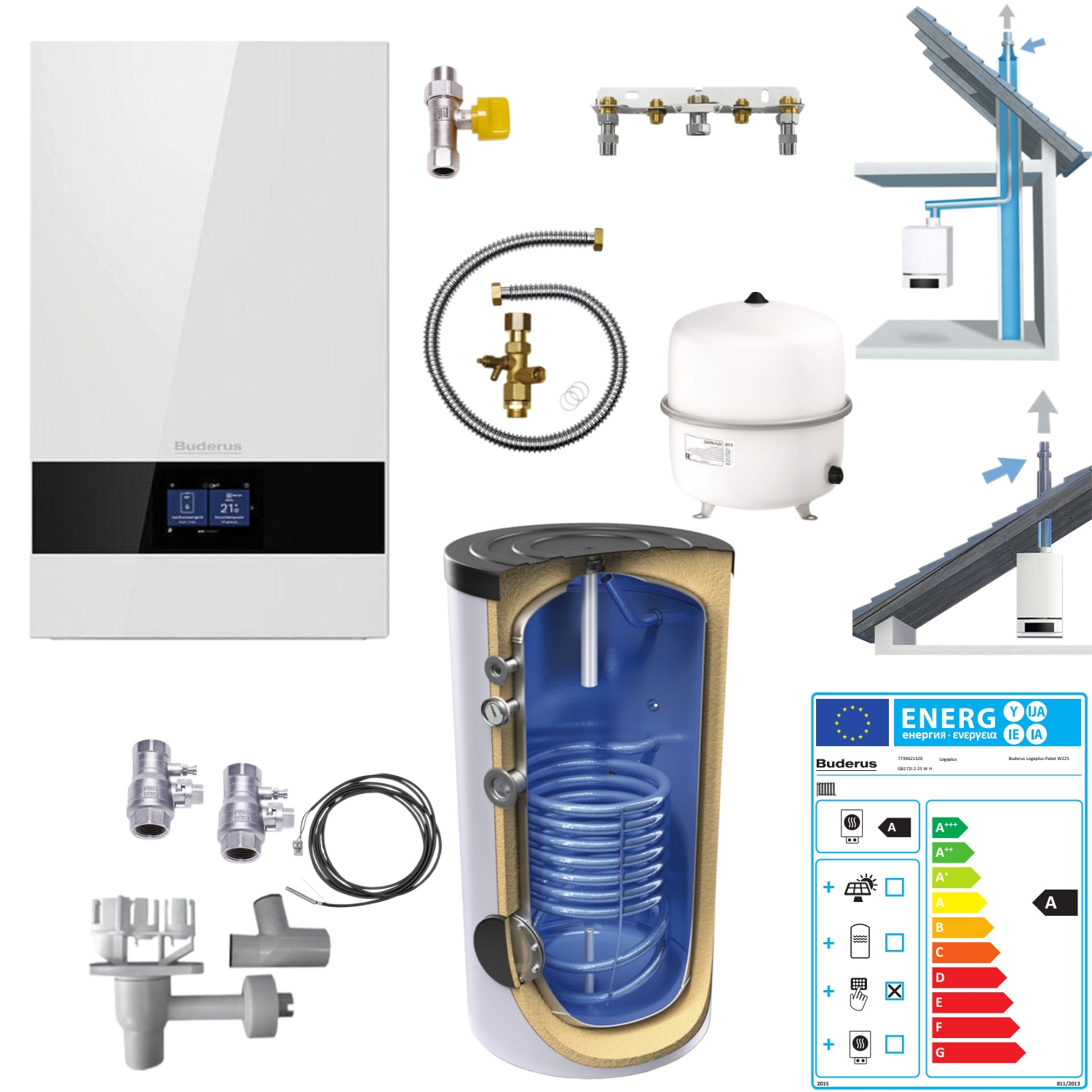 Buderus Gas Brennwert Therme Logaplus-Paket GB172i.2-25 W H HT160 ERM w, BC400, Grundbausatz DO-Schw - 1