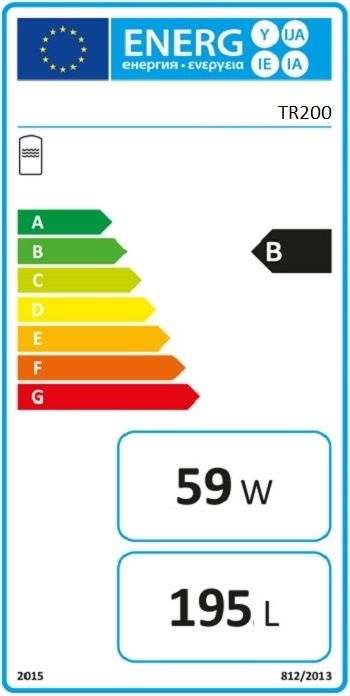 Bild mit Energyklassen Details