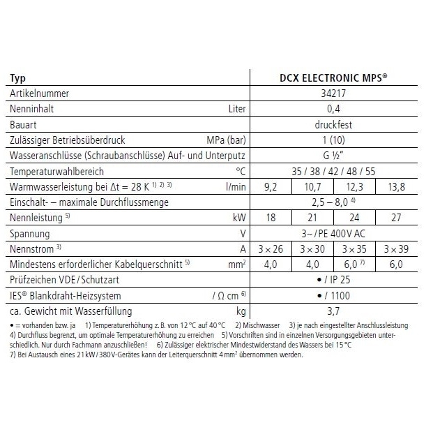 Durchlauferhitzer DCX Next elektronisch 18 - 27 kW - 4