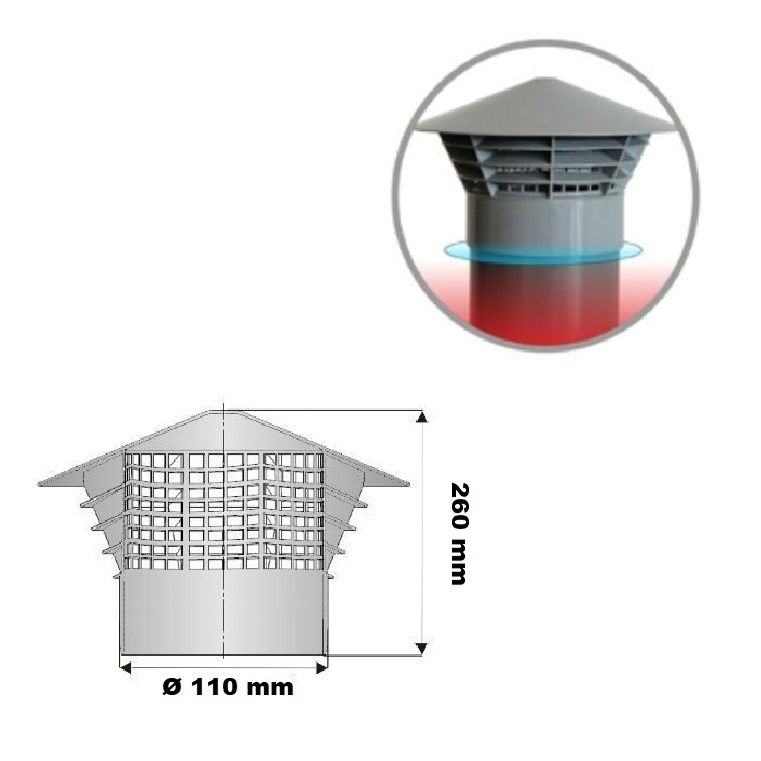 Entlüftungshaube UNIVENT DN110 auf Rohr - 2