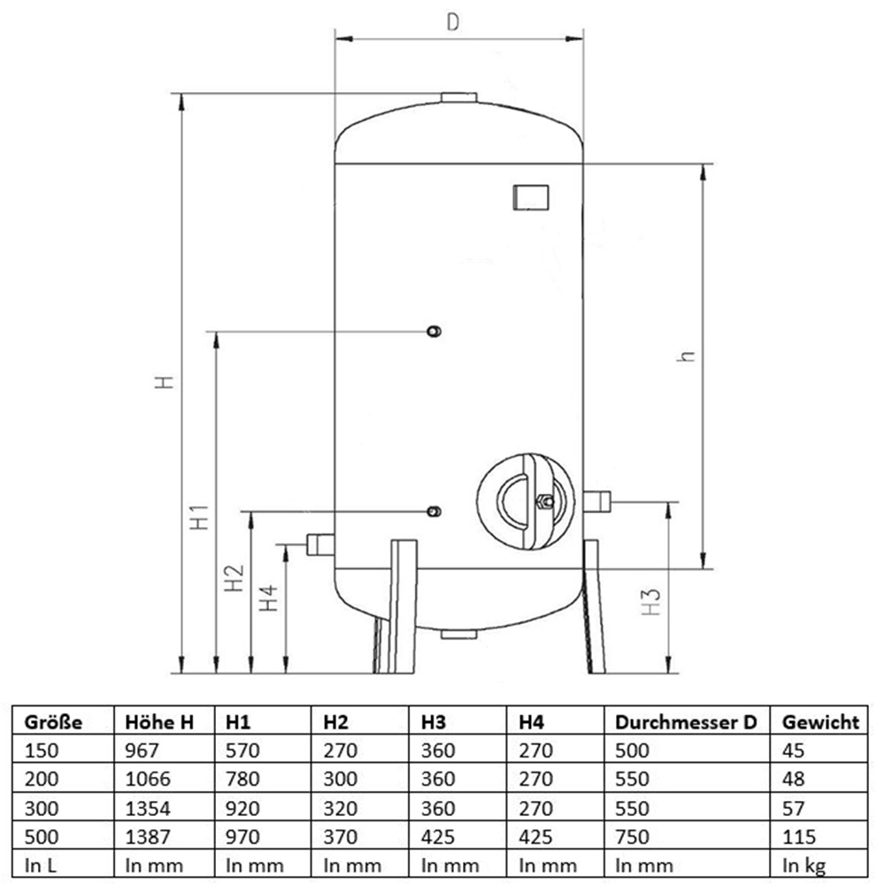 Druckkessel Windkessel 200 Liter verzinkt, vertikal inkl. Füllstandsanzeige - 3