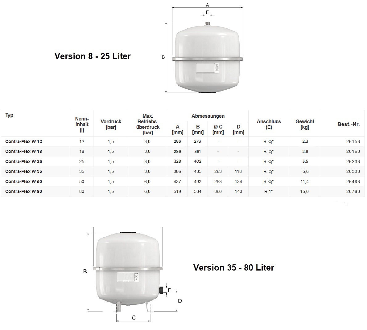 Contra-Flex Membranausdehnungsgefäß für Heizung 18 Liter - 2