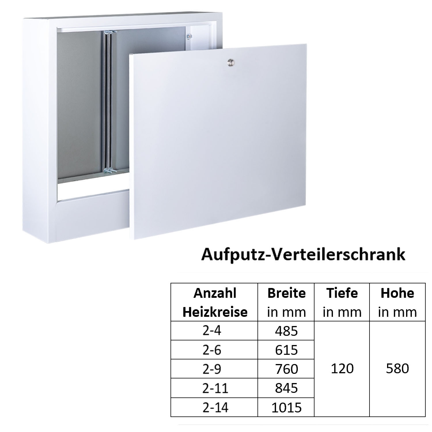 Aufputz Verteilerschrank für Fußbodenheizung Heizkreisverteiler größe wählbar - 2