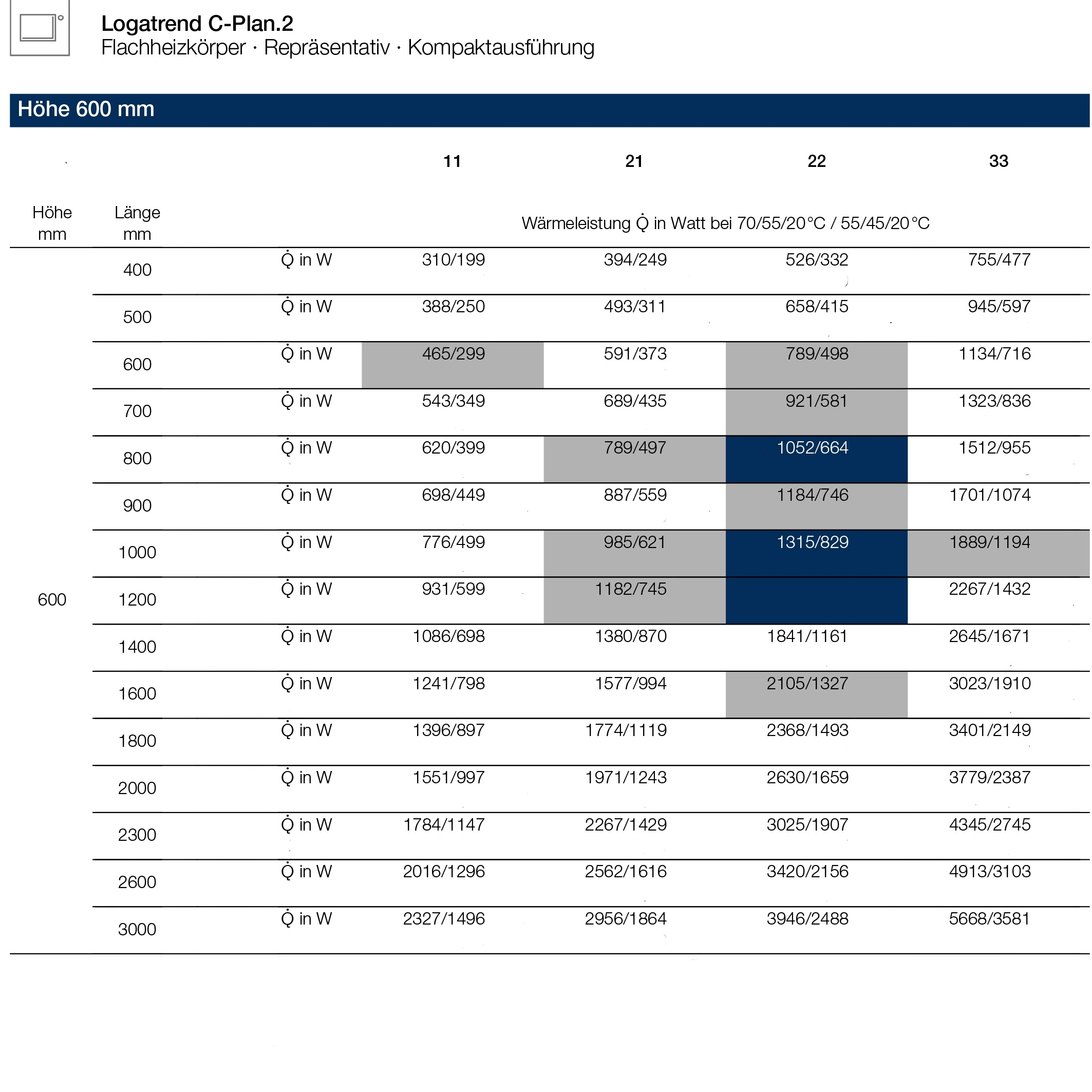 Logatrend C-Plan.2  Kompaktheizkörper Set 11-600-400 mm weiß inkl. BMSplus Schnellkonsolen und Blind - 6