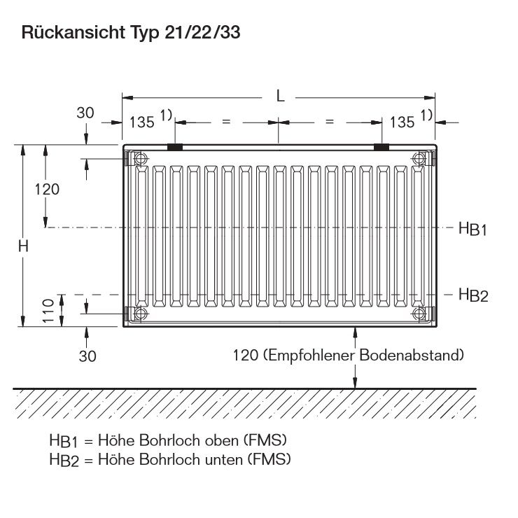 Logatrend C-Plan Kompakt-Heizkörper Typ 11-600-400 - 4