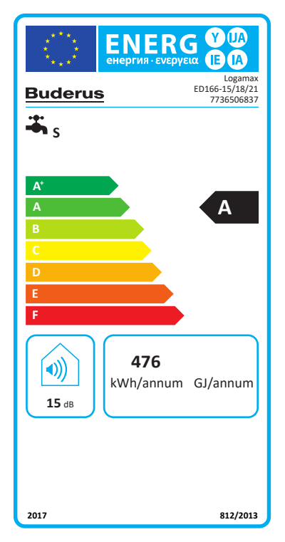 Logamax ED166-15/18/21 Durchlauferhitzer elektronisch geregelt 15, 18 & 21 kW - 4
