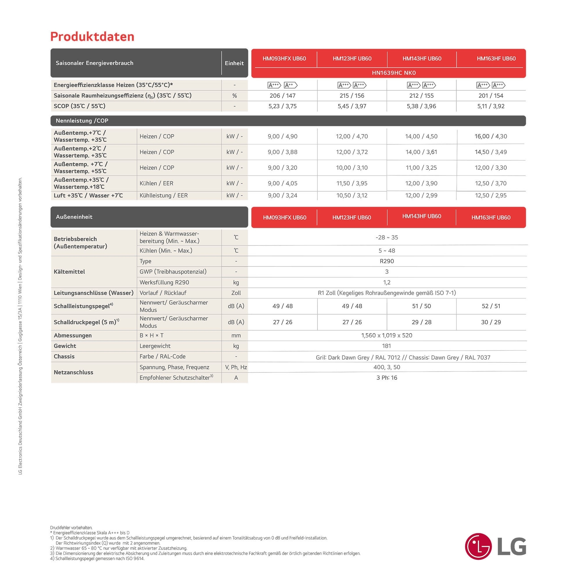 Therma V R290 Hydro-Split Wärmepumpe Paket - 2