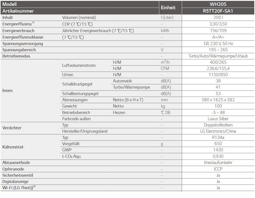 Brauchwasserwärmepumpe mit 200 Liter ohne Register App-Fähig R134A - 2
