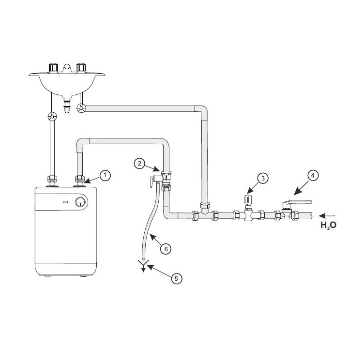 Elektrischer Wasserspeicher 5 Liter - Untertisch Boiler - 2