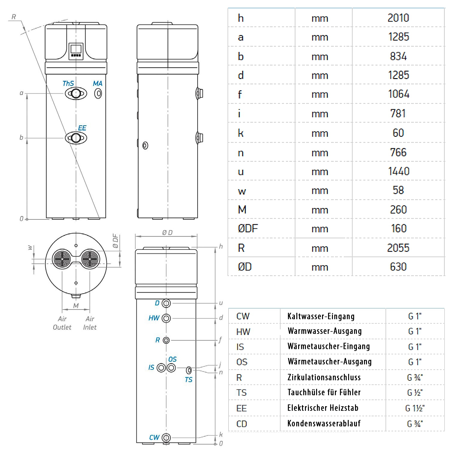 Brauchwasser Wärmepumpe 260AS.3.1 Luft für Trinkwasser mit Rohrregister - 2
