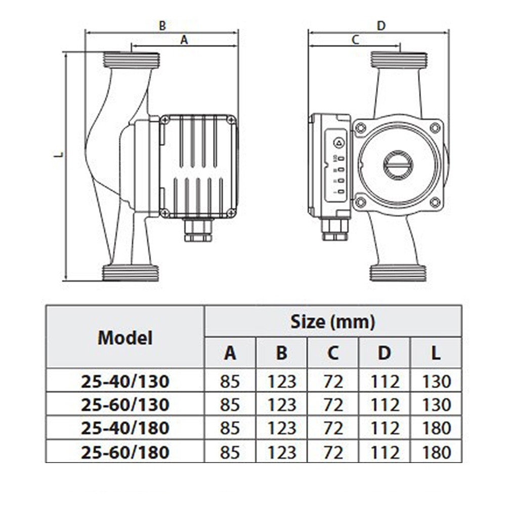 Hocheffizienzpumpe / Umwälzpumpe OVI 25-40/130 - 3