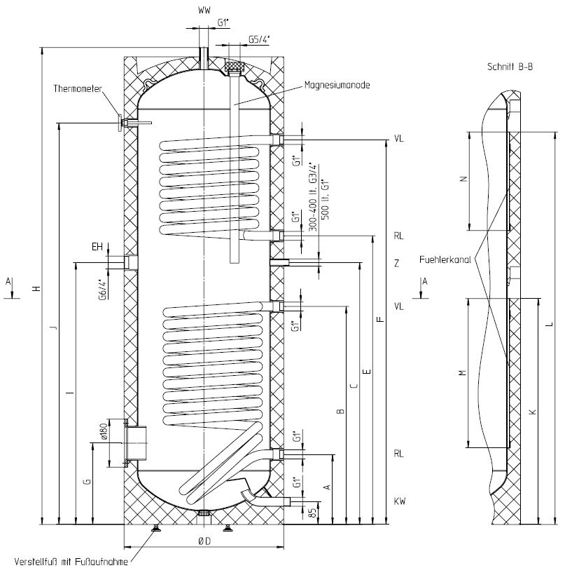 Solarspeicher mit 2 Heizregistern 400 l - 2