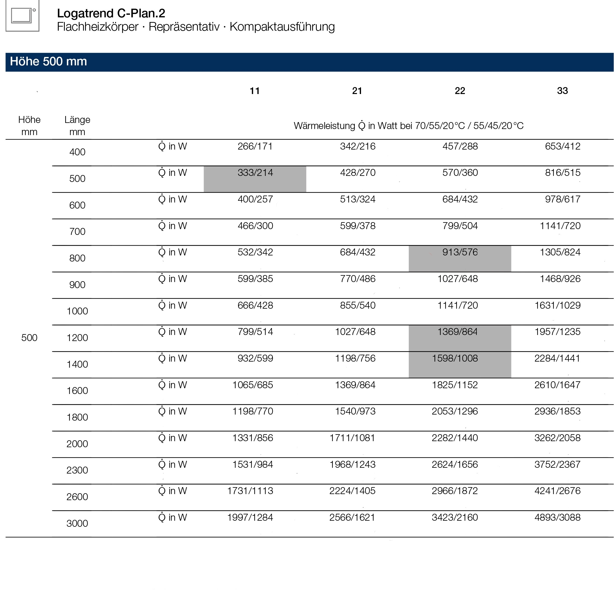 Logatrend C-Plan.2  Kompaktheizkörper Set 11-500-400 mm weiß inkl. BMSplus Schnellkonsolen und Blind - 6
