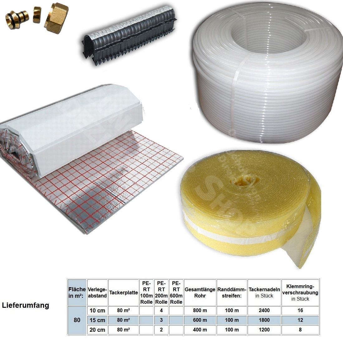 80 m² Fußbodenheizung-Set PE-RT 16, 10er Verlegeabstand - 1