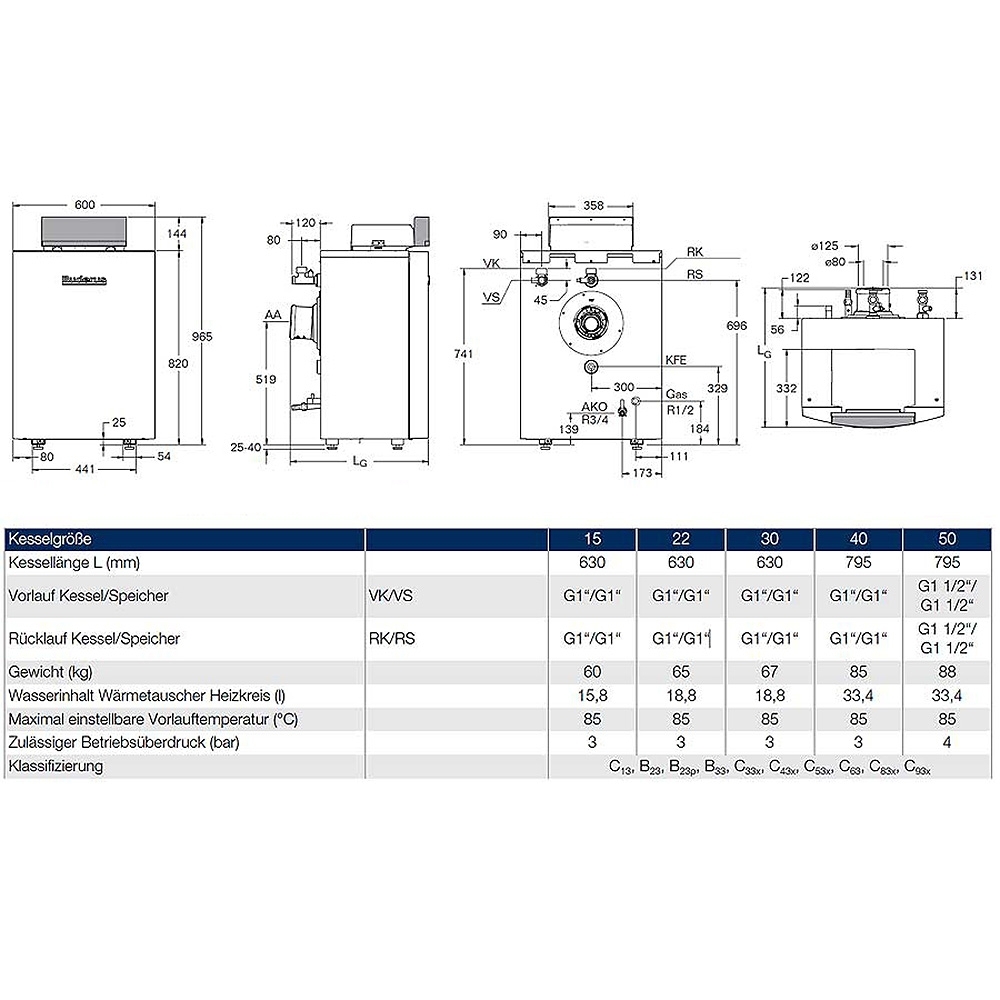 Logaplus GB212-22 kW Gas-Brennwert-Kessel inkl. Reglung RC310 + Zubehör - 2
