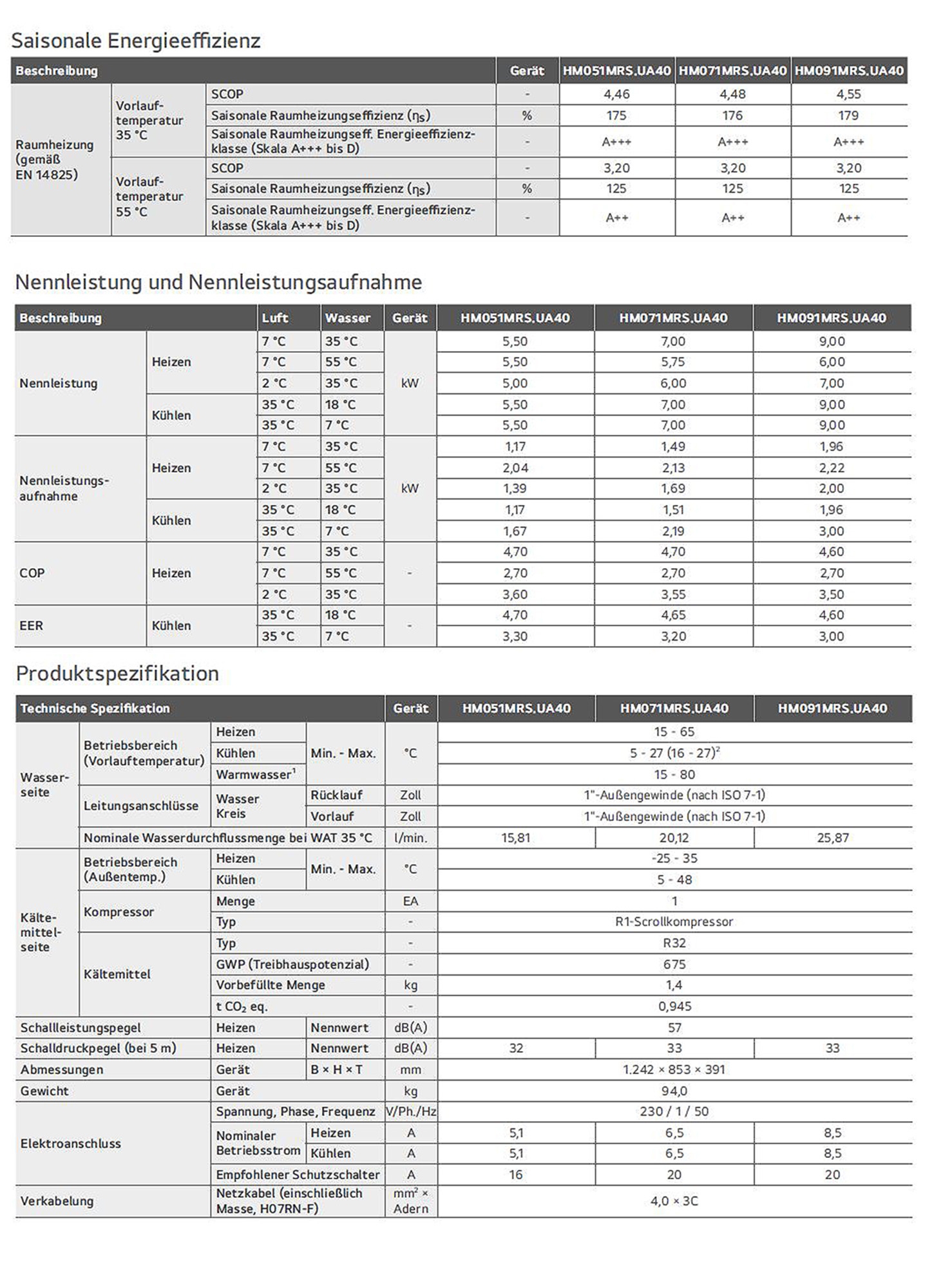 Therma V Monobloc S II Wärmepumpe Paket mit 7 kW, P200, WPS300 - 7