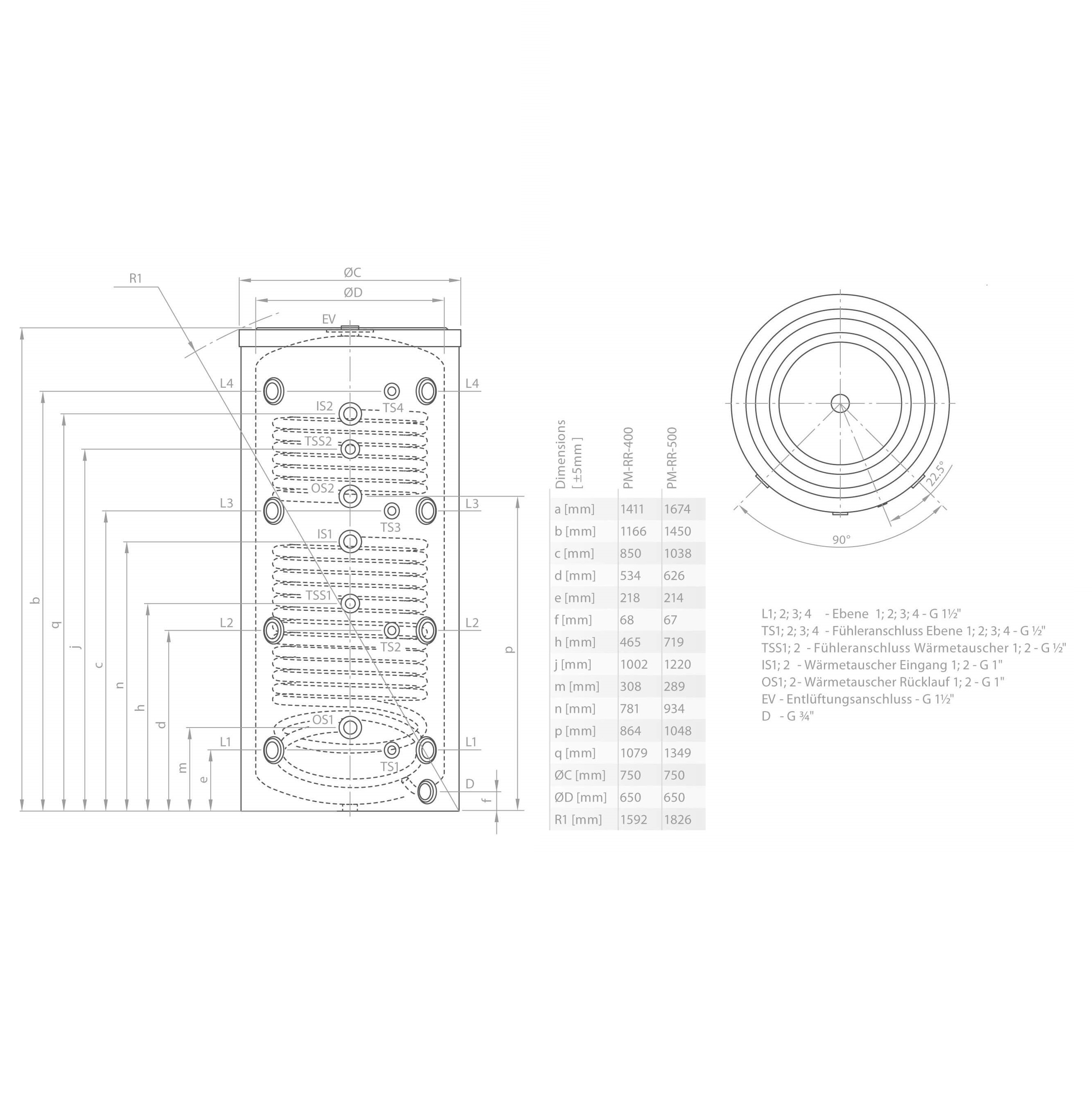 Pufferspeicher 400 Liter mit 2 Wärmetauschern / Rohrregistern - 2