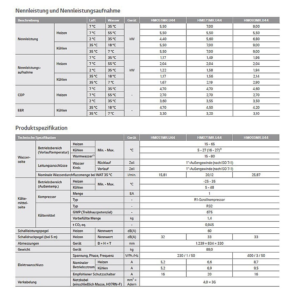 Therma V Monobloc S Paket mit 9,0 kW, P100, WPS200 - 6