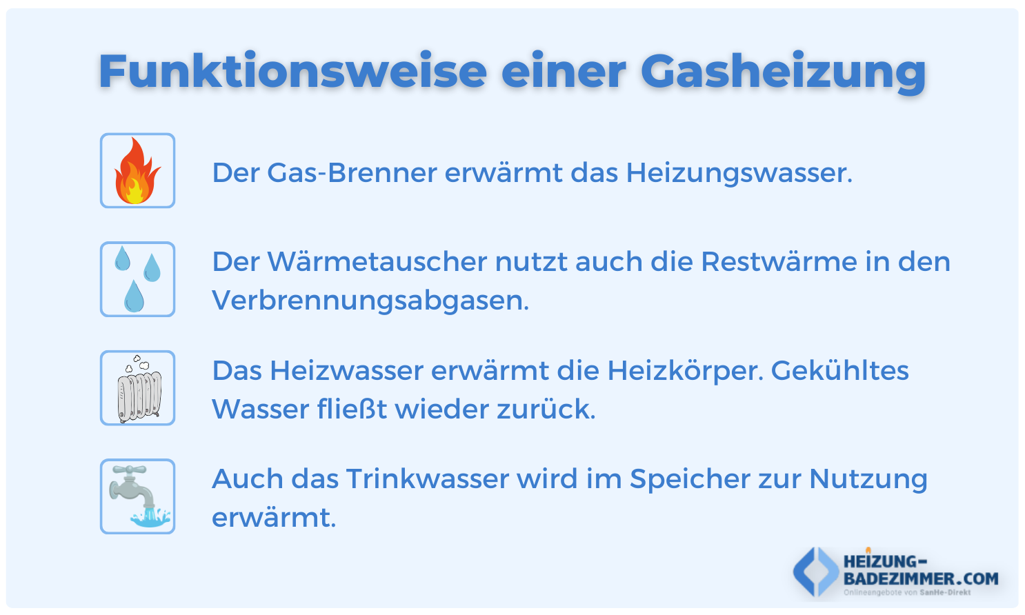 Jetzt Gasheizungen in unserem Buderus Heizung Online Shop entdecken: Kaufen Sie alle Gasheizungen online im Buderus Heizung Online Shop. Riesige Auswahl an Zubehör für Ihre Gas Heizung im Buderus Online Shop.