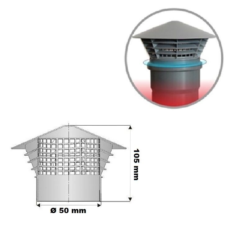 Entlüftungshaube UNIVENT DN50 in das Rohr - 2