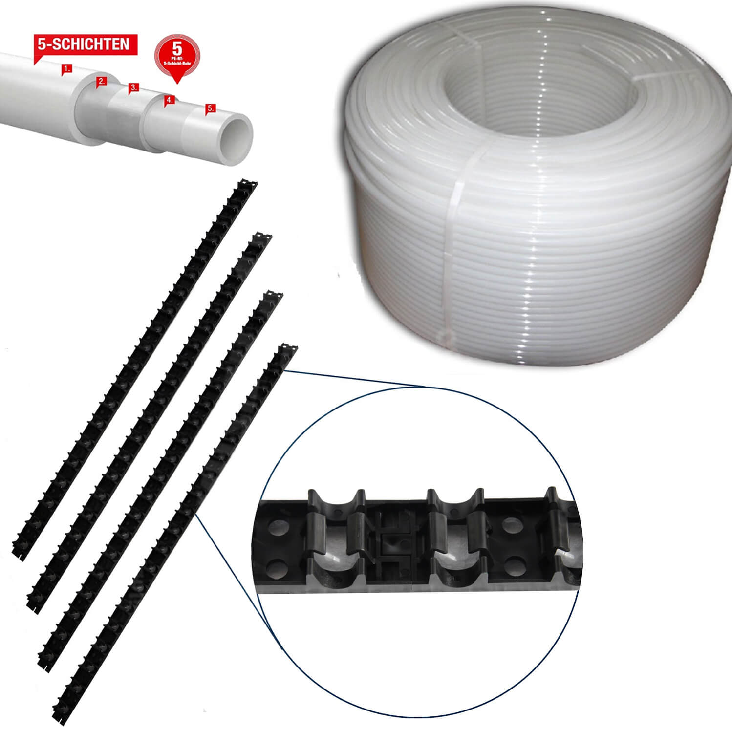 Wandheizung Set 10m² Verlegeab. 10 cm 16mm PE-RT, Klemmschiene - 1