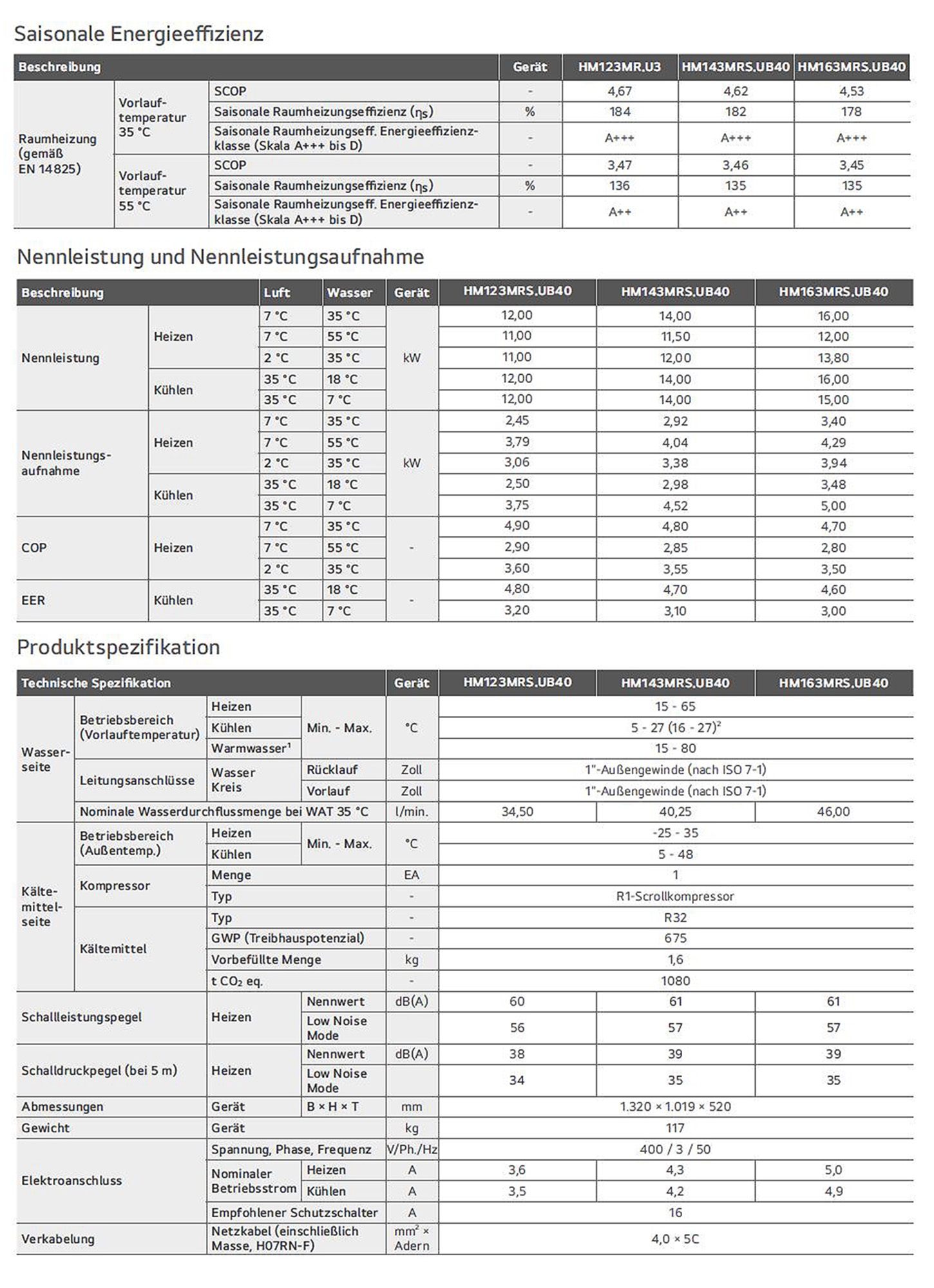 Therma V Monobloc S II Paket mit 16 kW Wärmepumpe, WPS300 - 6