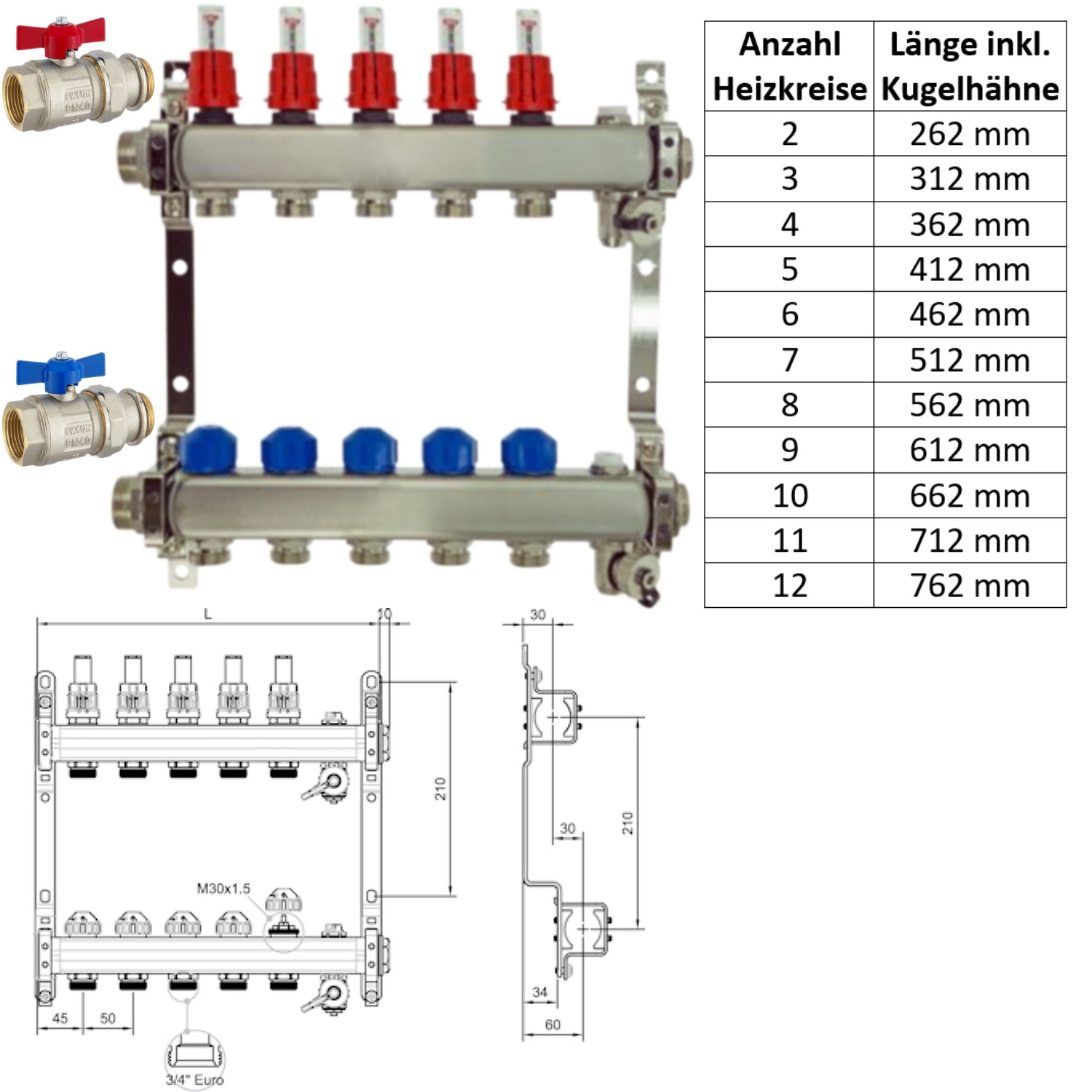 Edelstahl Heizkreisverteiler Set 6 HK UP Schrank - 2