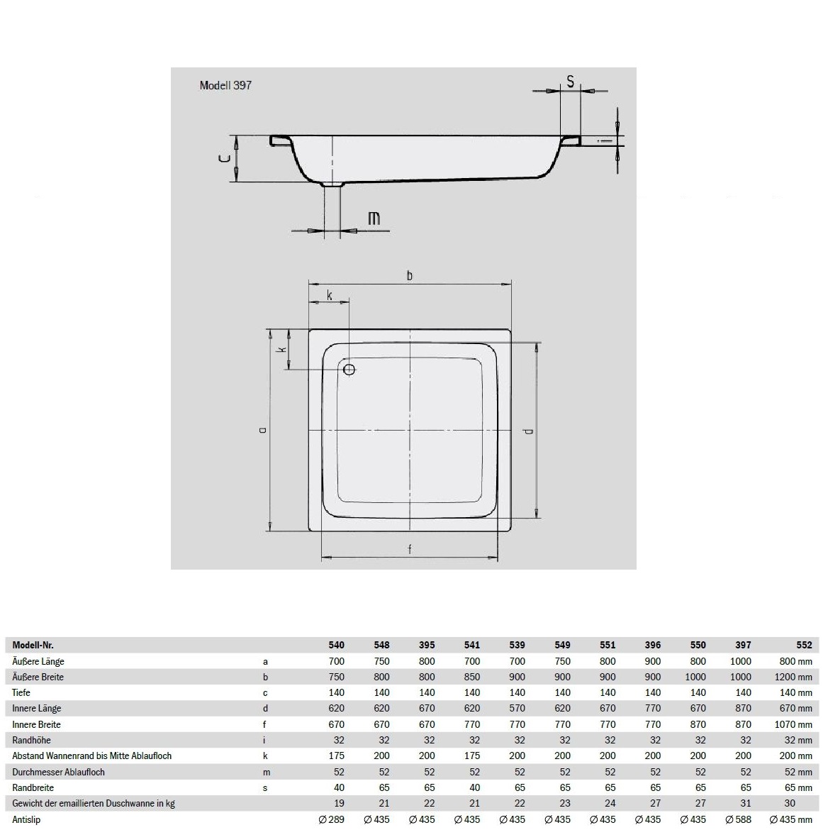 B-Ware ! Duschwanne Sanidusch 90 x 75 x 14 cm, weiß m. Träger & Ablaufgarnitur - 2