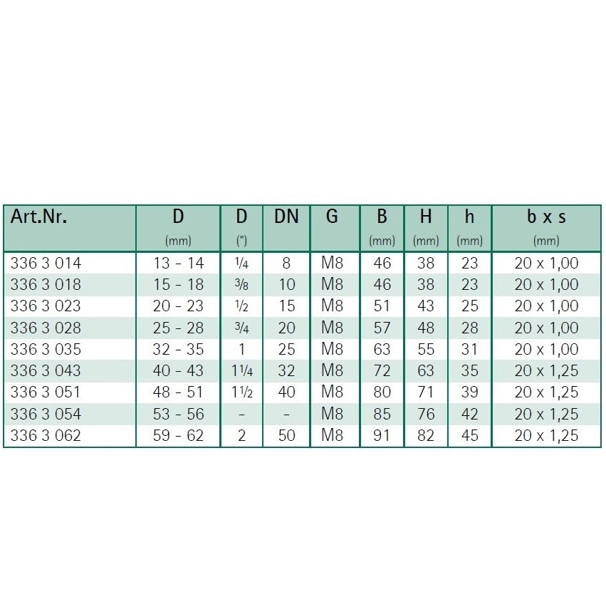 Rohrschelle 48-51 mm - 3