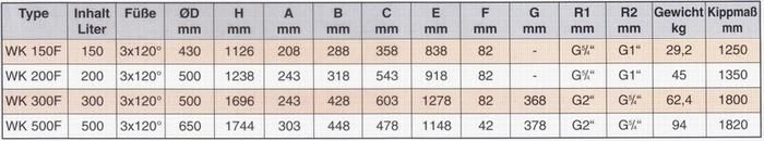 Windkessel 500 Liter für Hauswasseranlage / Brunnen - 4