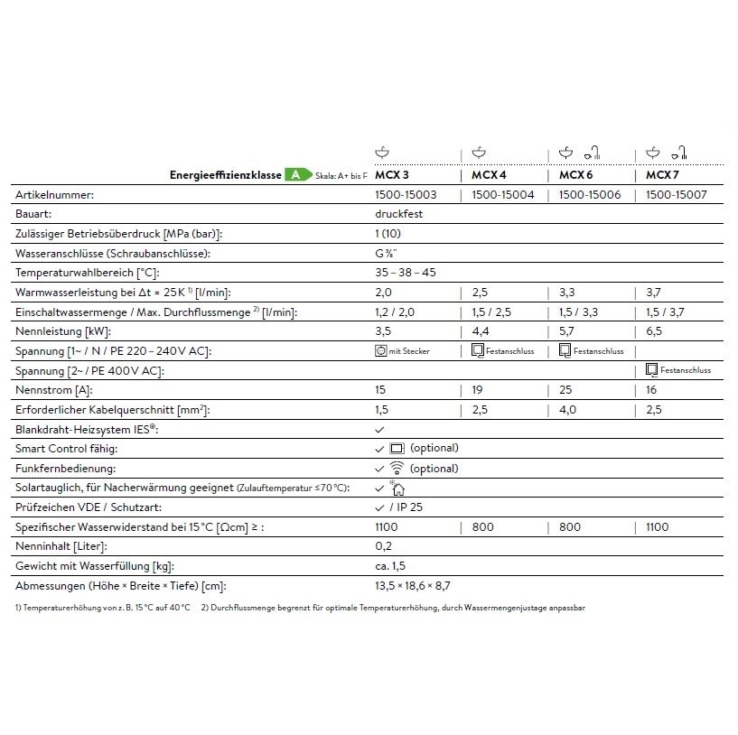 Durchlauferhitzer MCX3 3,5 kW - 2