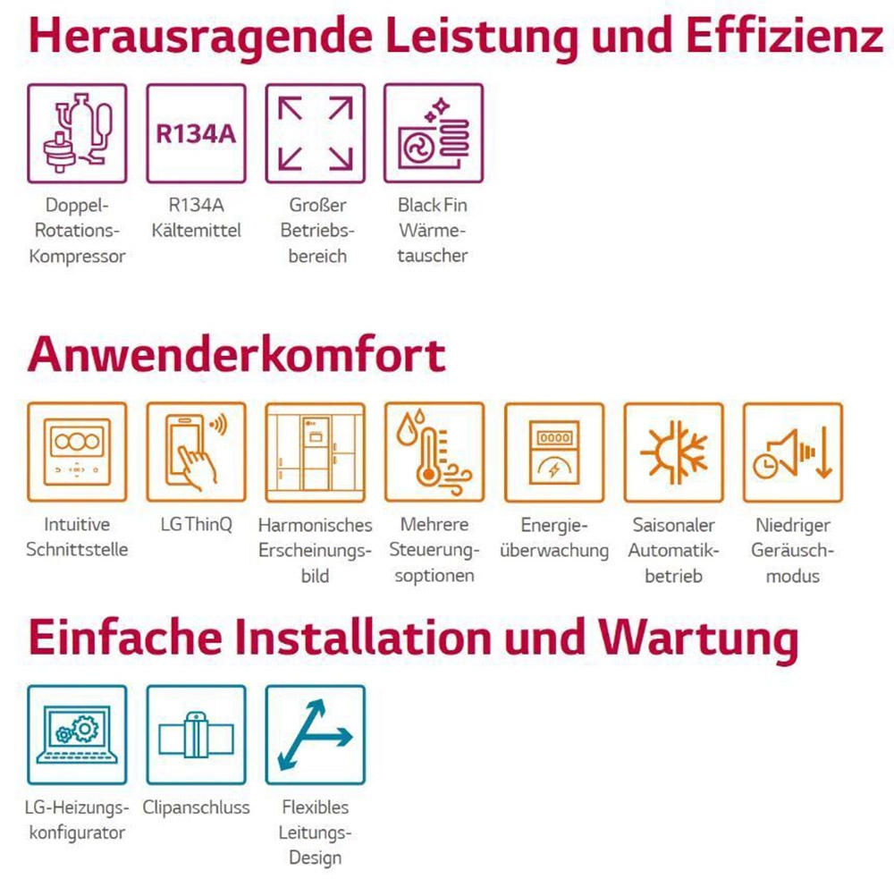 Brauchwasserwärmepumpe mit 270 Liter ohne Register App-Fähig R134A - 5