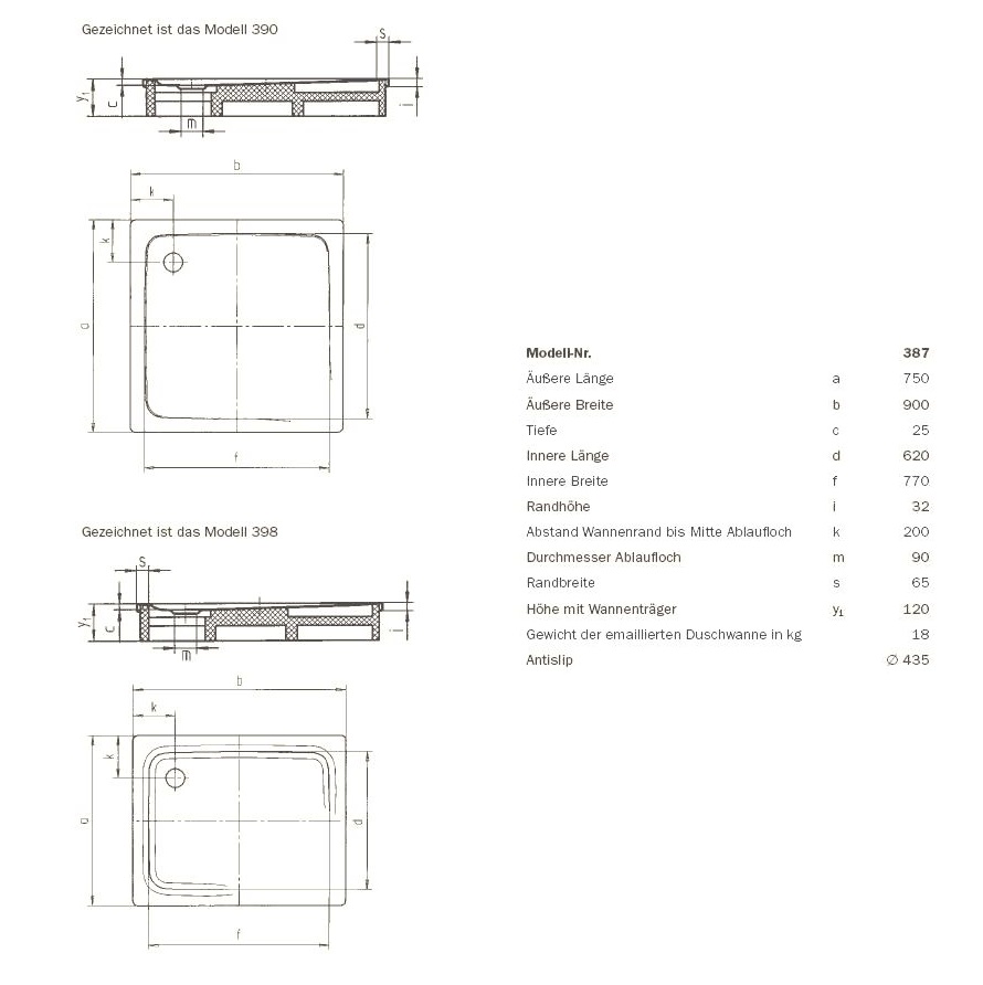 B-Ware ! Duschwanne Superplan 75 x 90 x 2,5 cm m. Träger - 2