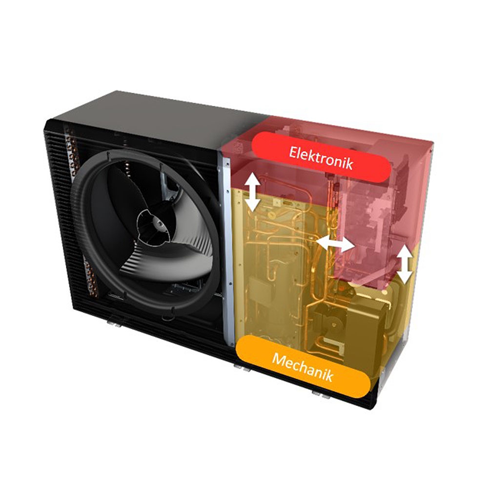 Therma V R290 Hydro-Split Wärmepumpe Paket - 5