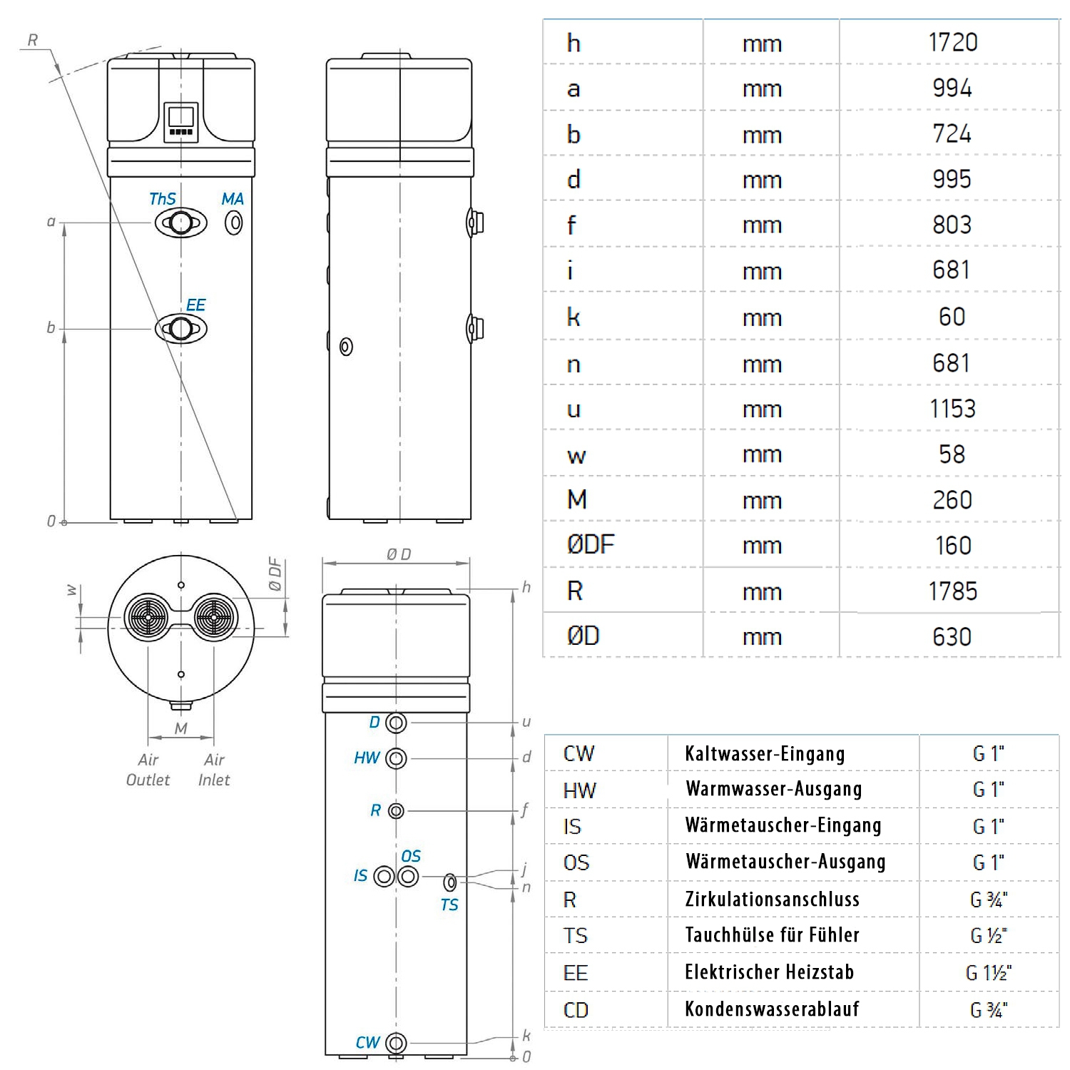 Brauchwasser Wärmepumpe 200AS.3.1 Luft für Trinkwasser mit Rohrregister - 4
