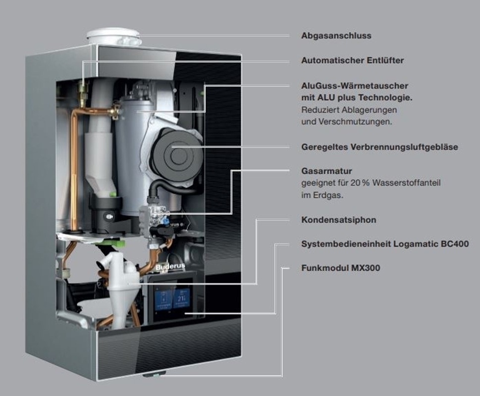 Logaplus-Paket Gas Brennwert Therme W42S GB182i.2-20 W H, BC400, DO-R