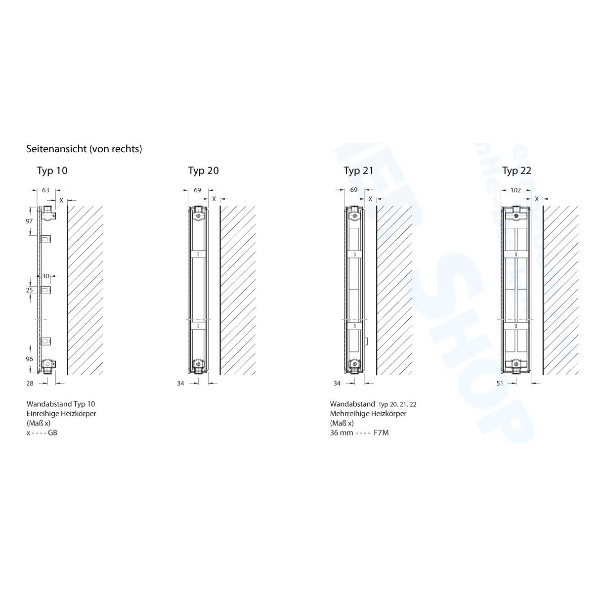CV-Plan Vertikalheizkörper 10-1400-300 - 3