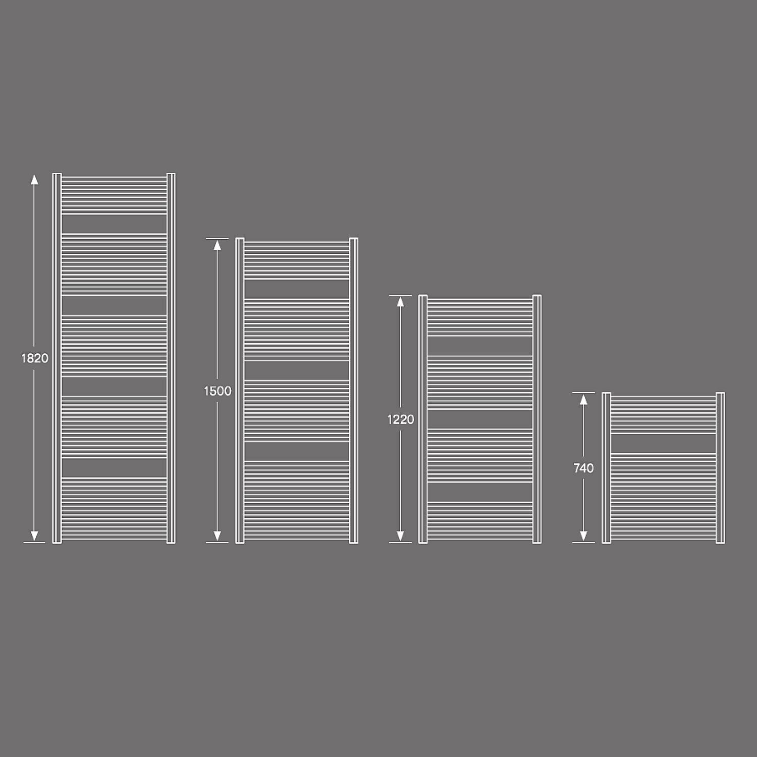 Logatrend Therm direct Q 1820x750 Badheizkörper Kreuzverbund, Mittenanschluss, weiß - 3